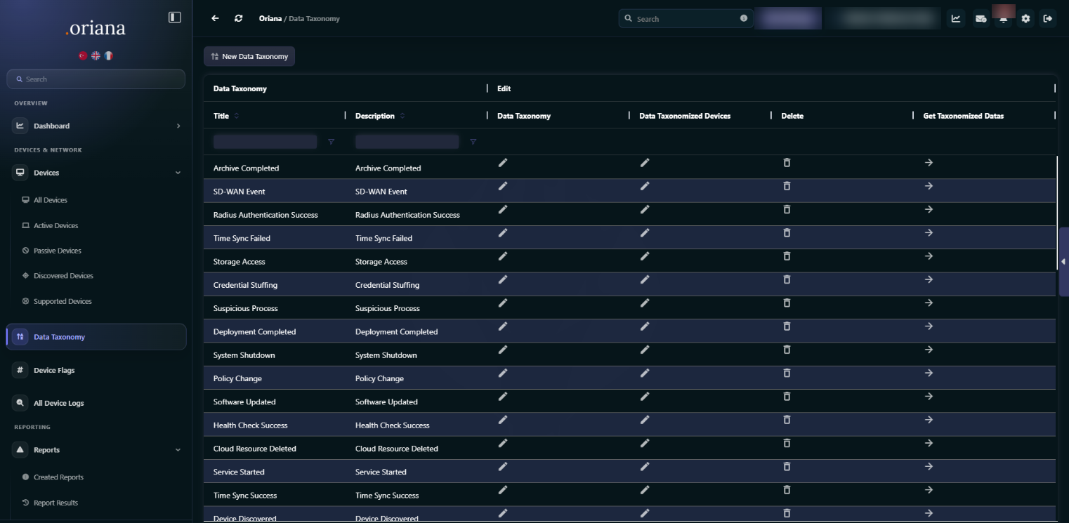 Oriana platform interface