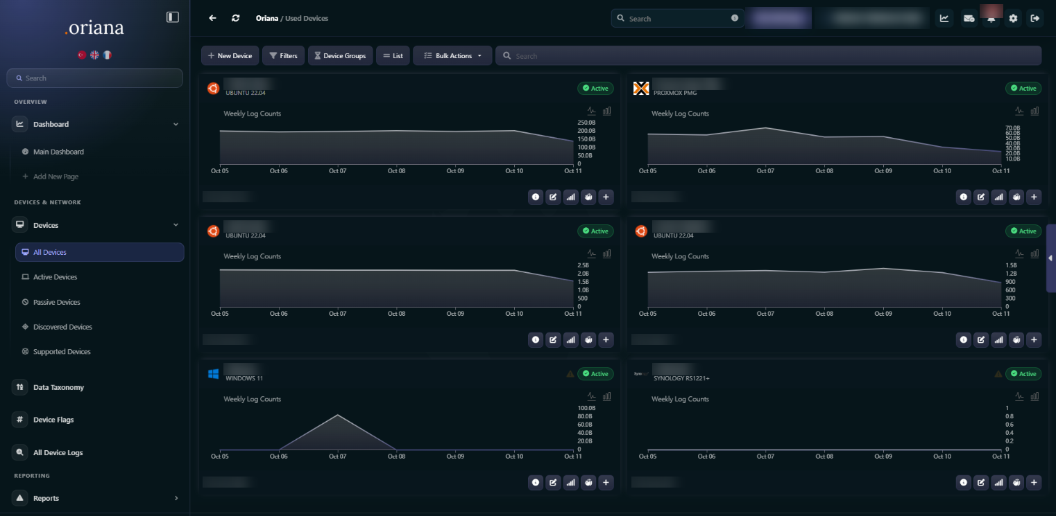 Multi-customer device management screen on the Oriana platform