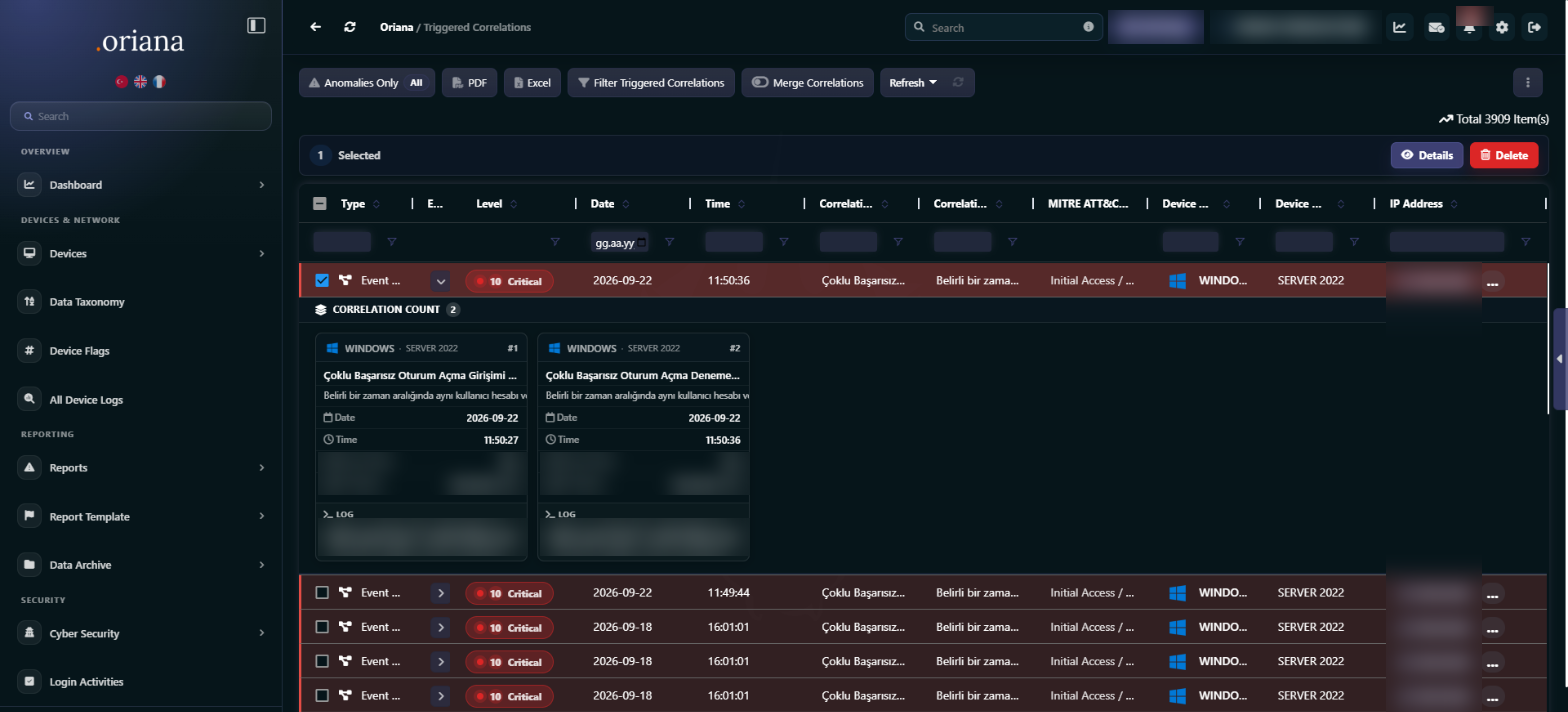 OrianaSIEM triggered correlation detail: chain of multiple failed login attempts and a critical-level alarm